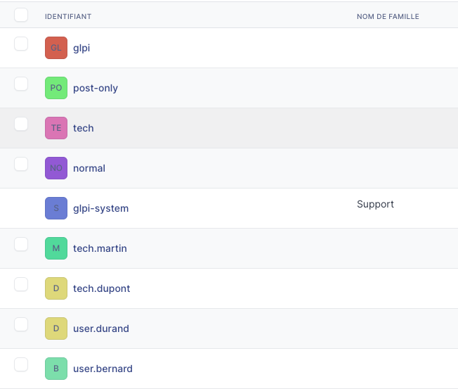 Liste des utilisateurs